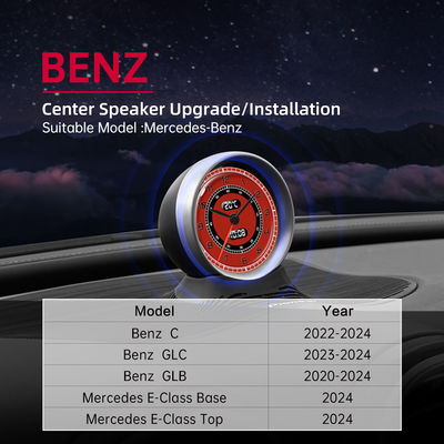 Dobra cena Specyficzne dla samochodów urządzenie audio centralne inteligentne wybieranie z wielofunkcyjnym wyświetlaczem informacji w czasie rzeczywistym wysokiego poziomu personalizacja i inteligentne doświadczenie interaktywne w Internecie